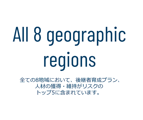 全ての8地域において、後継者育成プラン、人材の獲得・維持がリスクのトップ5に含まれています。