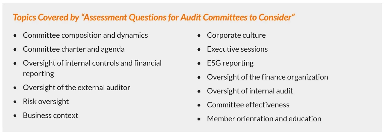 Assessment Questions Topics Chart