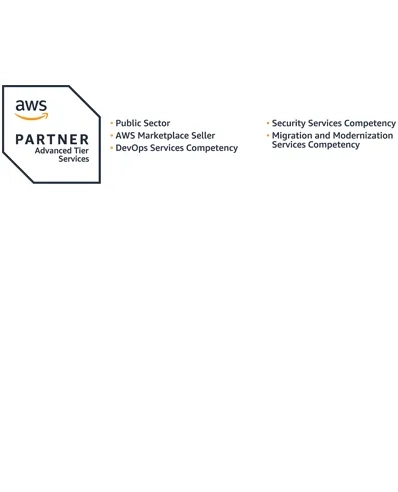 AWS Consulting Solutions